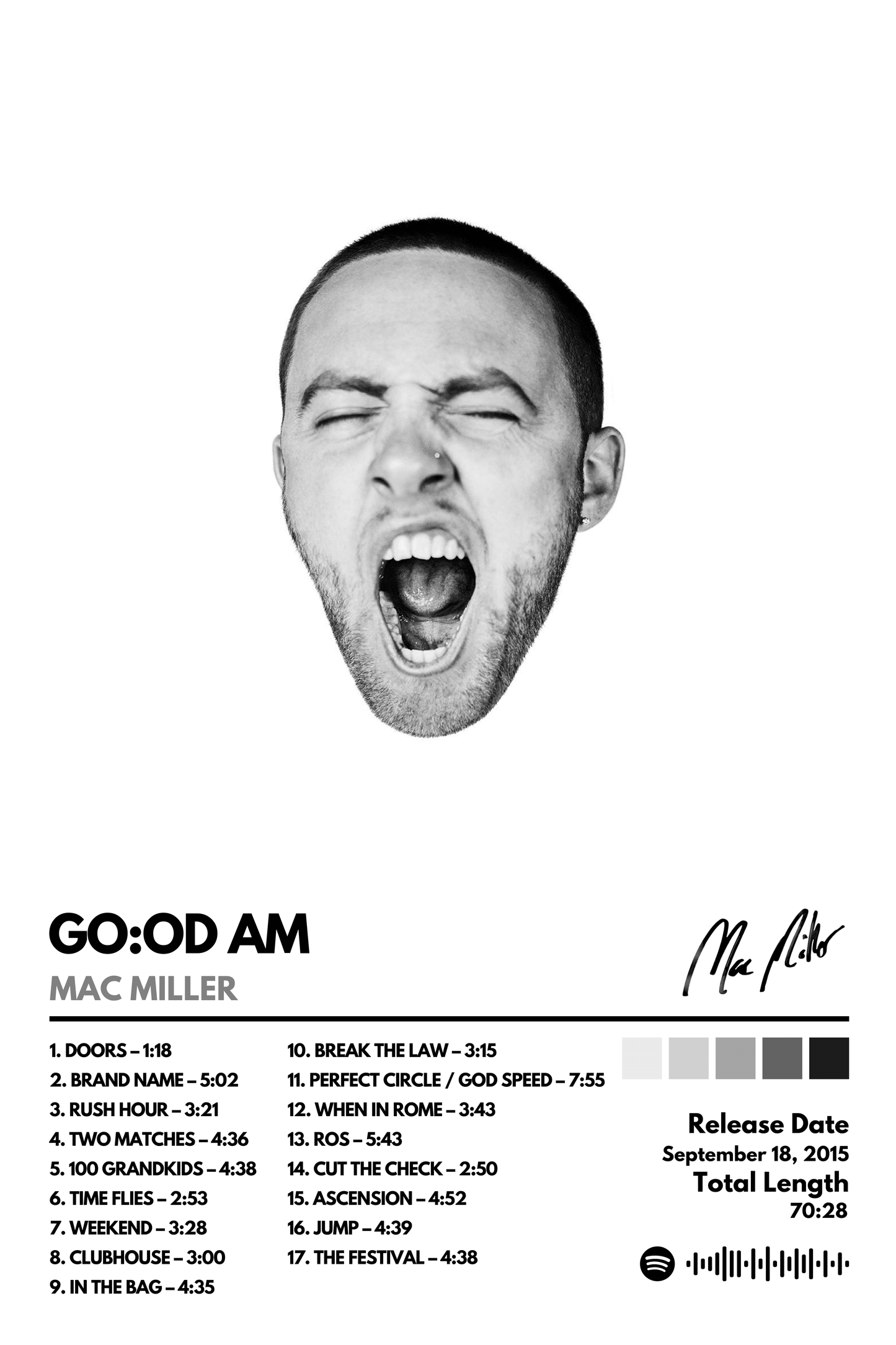 GO:OD AM Album Poster – Mac Miller