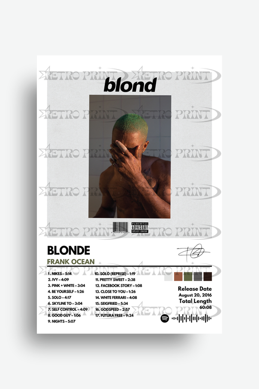 Blonde Album Cover Poster – Frank Ocean