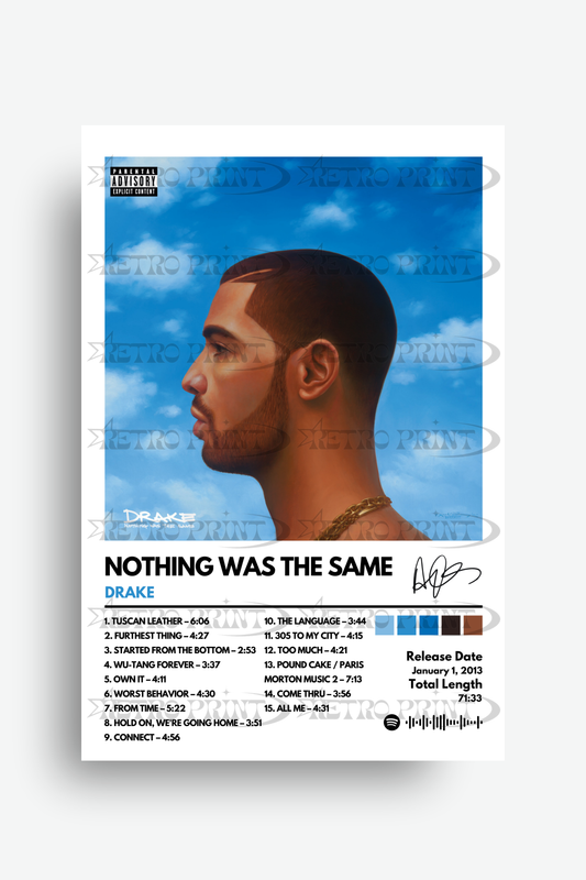 Nothing Was The Same Album Poster – Drake
