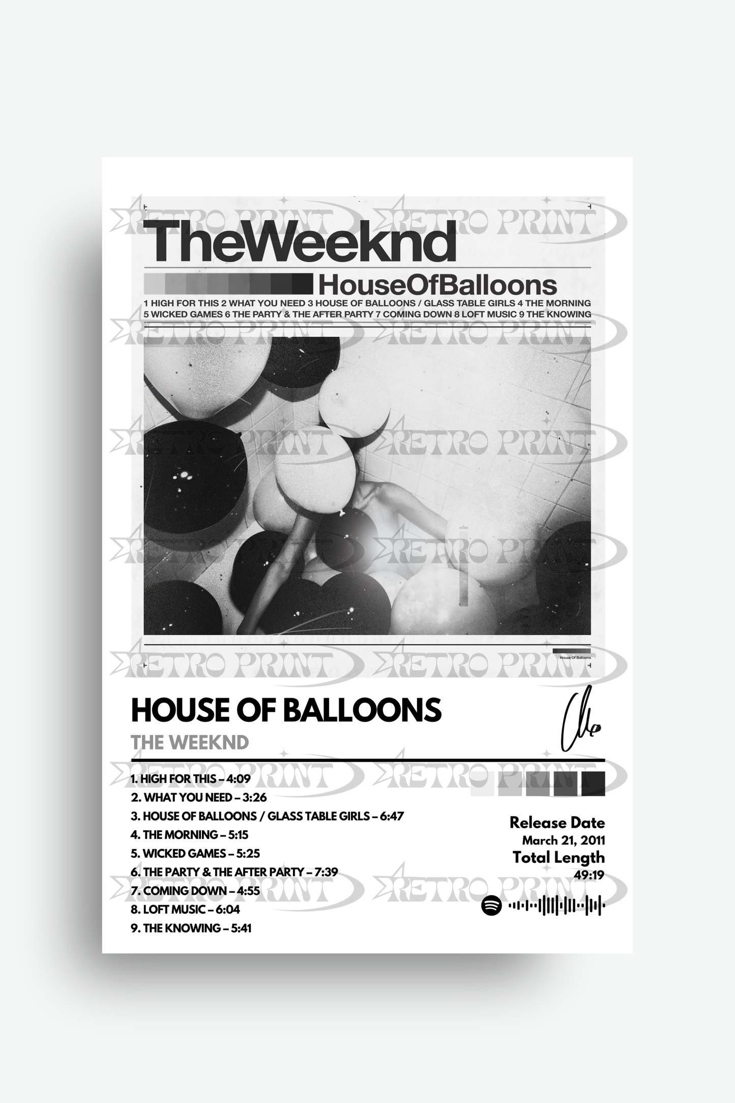 House Of Balloons Album Poster – The Weeknd