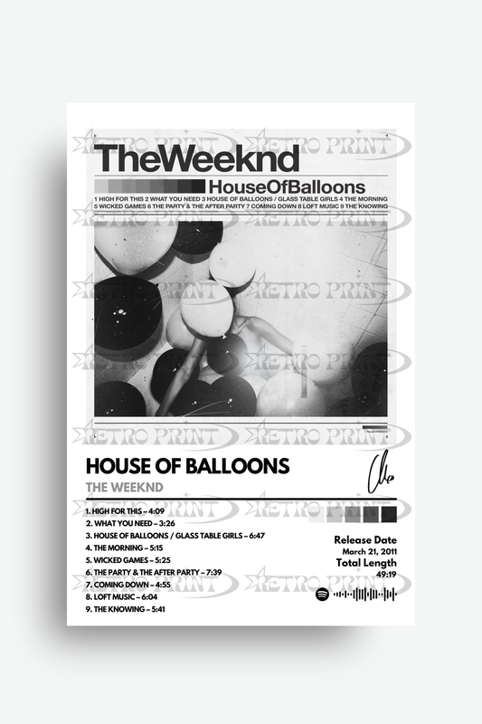 House Of Balloons Album Poster – The Weeknd