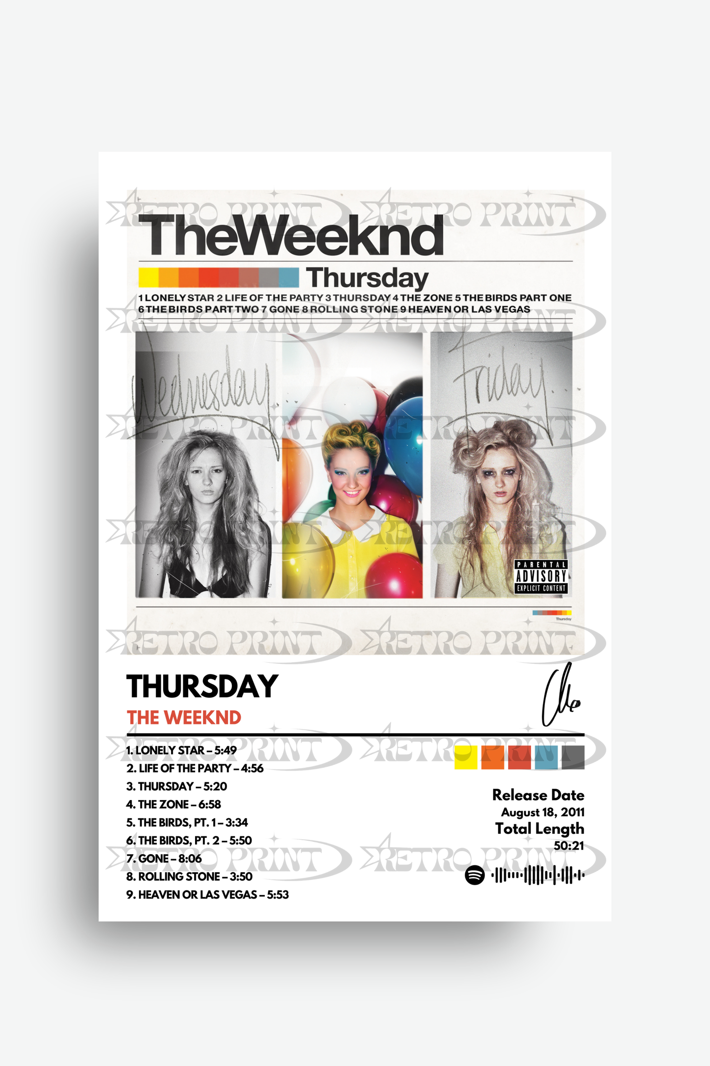 Thursday Album Poster – The Weeknd