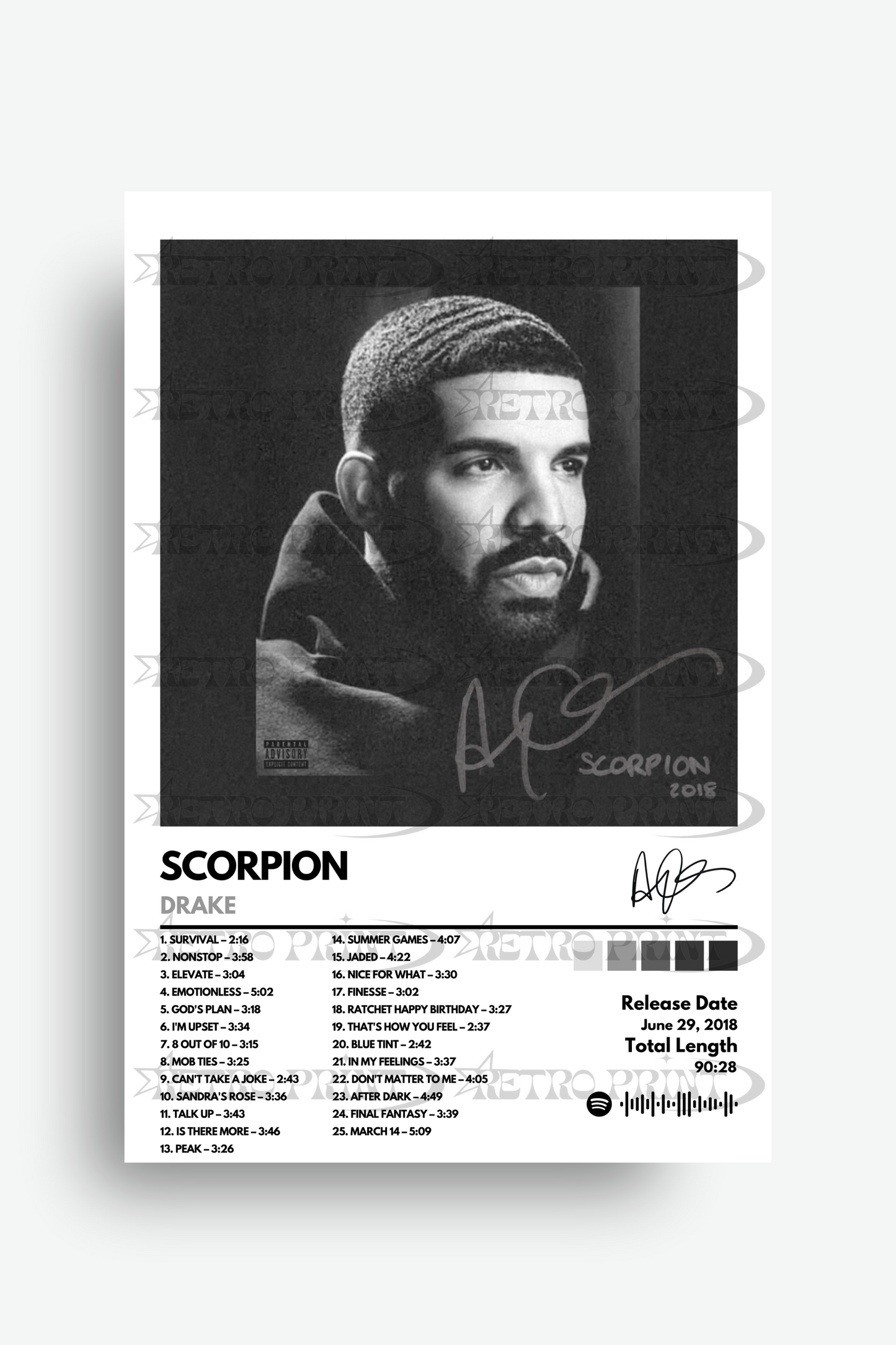 Scorpio Album Poster – Drake